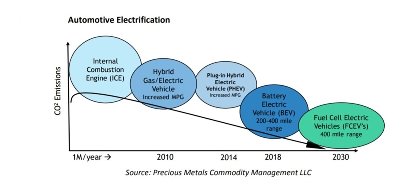 Automobile Industry1.jpg